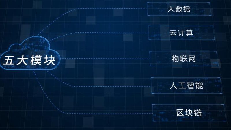 大数据分析平台费用构成解析