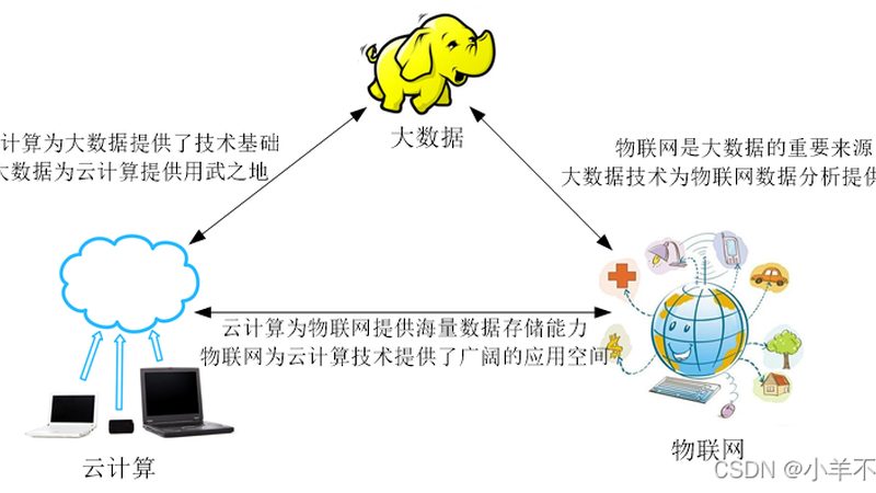 多通道数据采集系统：构建企业数据洪流的核心枢纽**